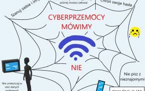 stop cyberprzemocy (1)
